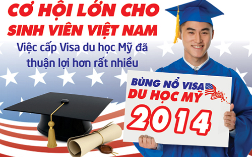 Bùng nổ Visa du học Mỹ 2014