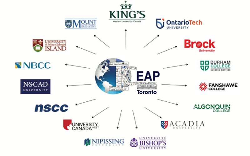 Du học Canada trường anh ngữ Iceap Toronto – nâng cao khả năng tiếng Anh và chọn trường chọn ngành theo sở thích